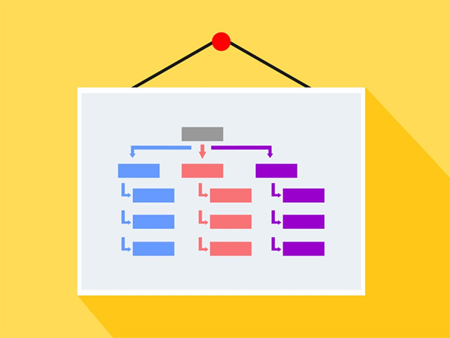 XML sitemap