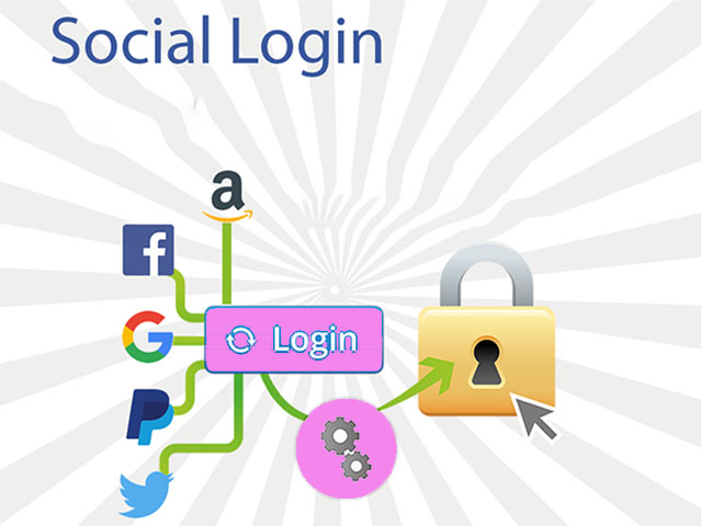 Magento social login module