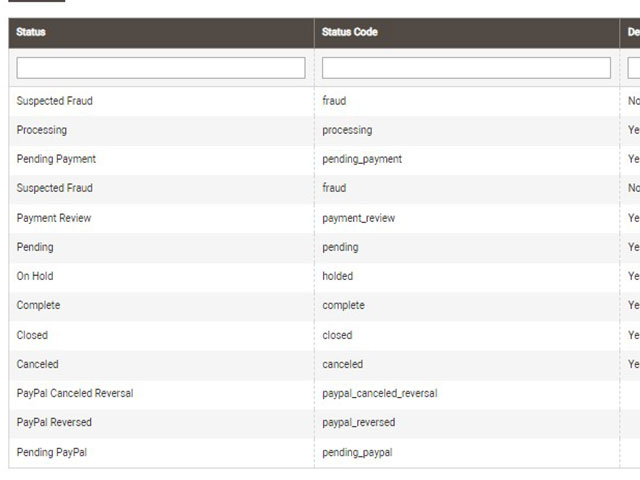 How to create Magento 2 order status